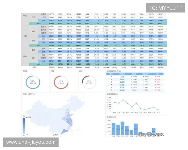 赛事安全档案电子化归档 支持历史数据对比分析